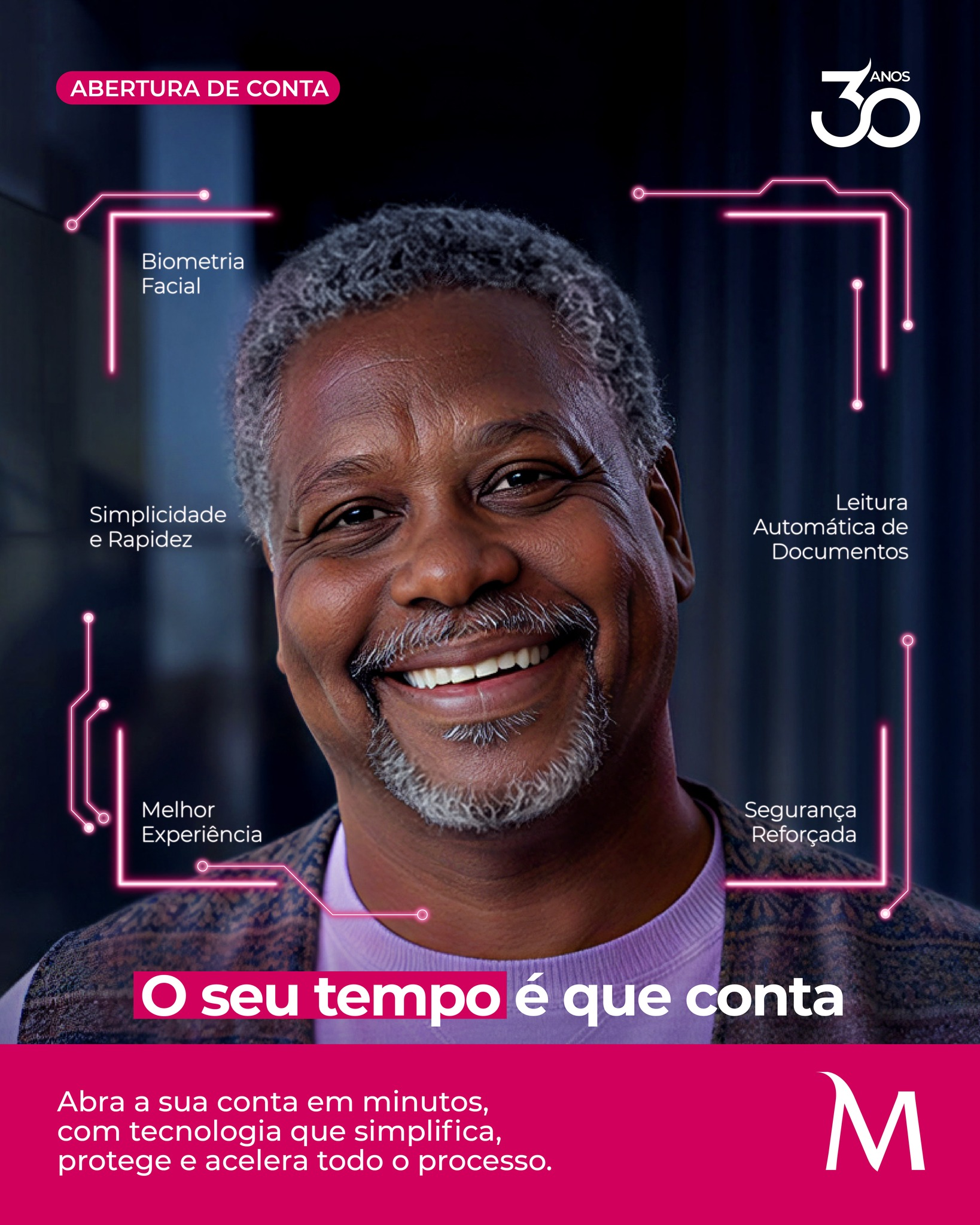 O seu tempo é que conta.